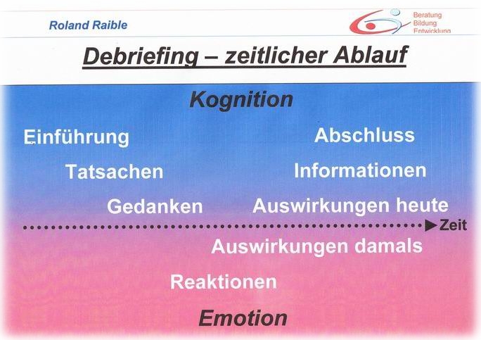 debriefing